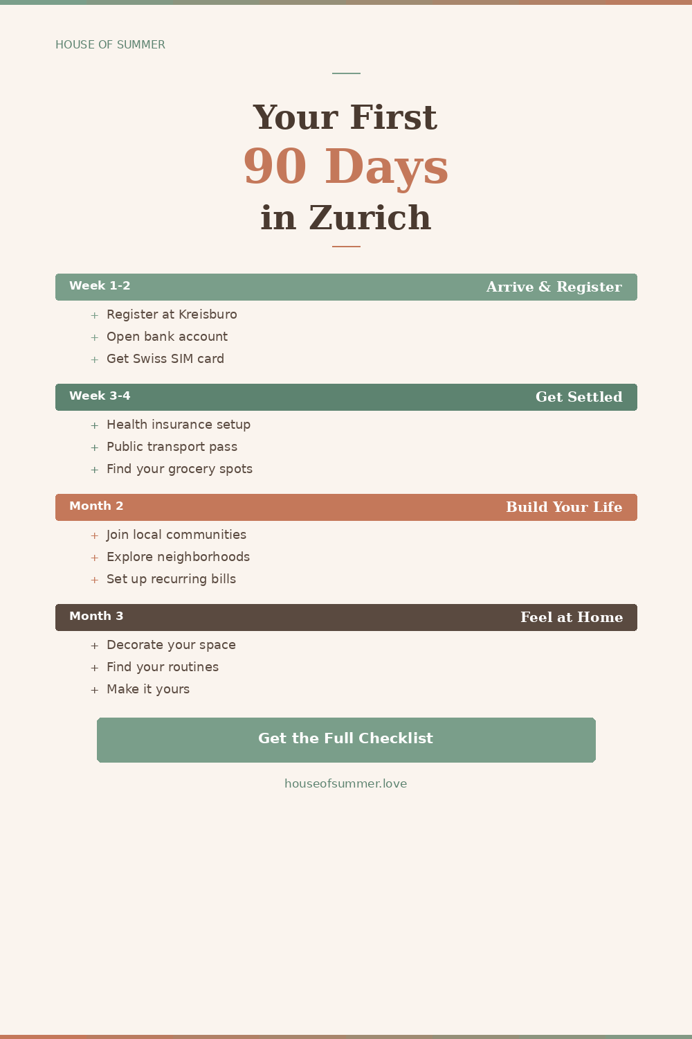 Moving to Zurich: The Honest First 90 Days (2026)